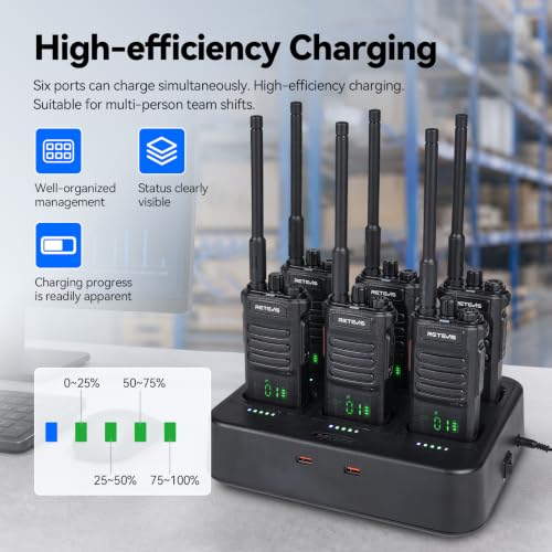 Retevis RT86 Long Range 2-Way Radio with Hidden Screen - 6 Pack for Warehouse