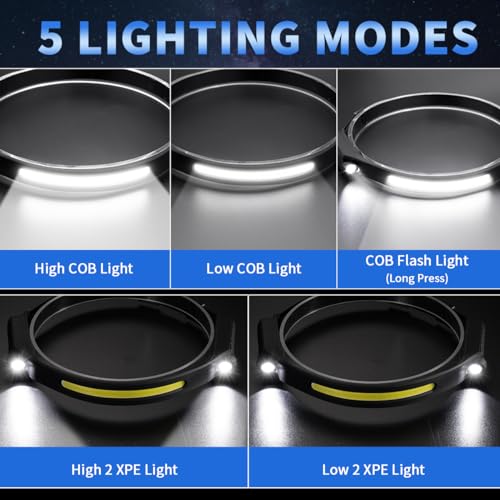 ZioeYiue Rechargeable Headlamp 10 Pack with 230° Wide Beam & 5 Lighting Modes