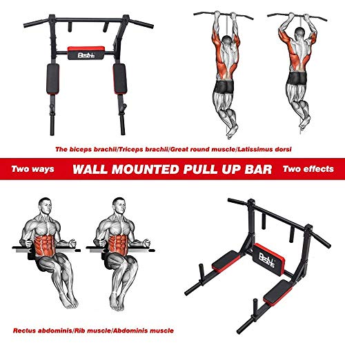 Wall Mount Pull Up Bar & Dip Station - Heavy Duty Steel Fitness Equipment, Supports 440 Lbs, Includes 2 Suspension Anchors - Variation of THIS Listing