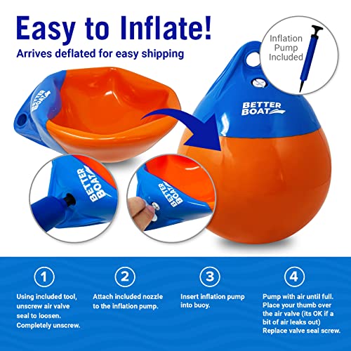 9-Inch Inflatable Vinyl Anchor Buoy with Retrieval Ring and Pump - 20 lb Lift