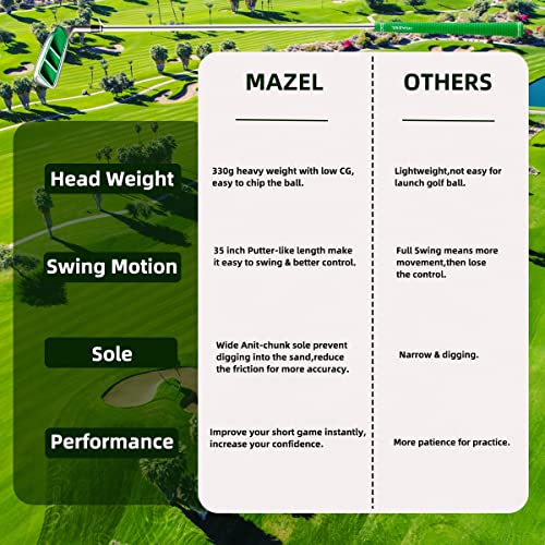 MAZEL Stainless Steel 45° Right Hand Golf Chipper Wedge for Short Game Improvement