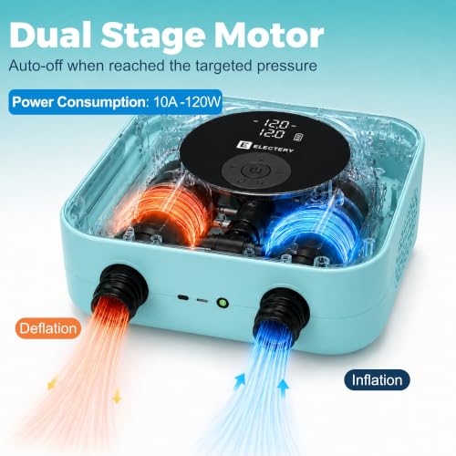 Electric Paddle Board Pump 50 PSI Rechargeable SUP Inflator with Digital Gauge