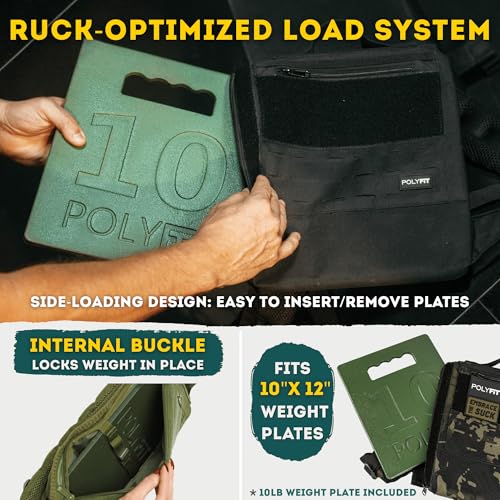 Black Polyfit Rucking Starter Kit with 10 lb Plate & Backpack for Beginners