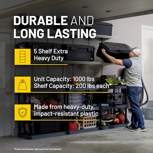 Plano Heavy Duty Plastic Storage Shelves 5-Shelf 1000lb Capacity - Garage, Pantry, Office, Closet