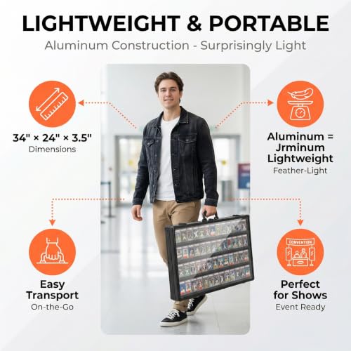 Large Aluminum Trade Show Display Case 34x22 Inches with Lock Black - Portable Collectibles & Sports Cards
