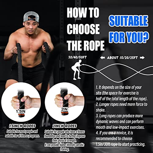 Heavy Battle Rope with Wear-Resistant Nylon Sleeve - 1.5 Inch x 50 Ft Home Gym Fitness