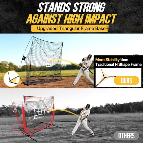 PodiuMax 7x7FT Baseball Hitting & Pitching Net with 2 Strike Zones