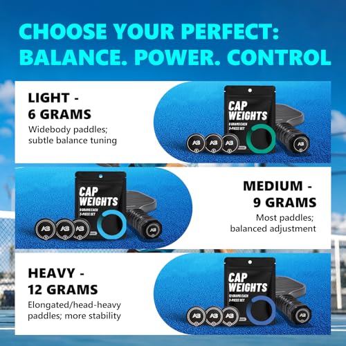 3-Piece Pickleball Paddle End Cap Weights Set - 12g Each, Counterbalance