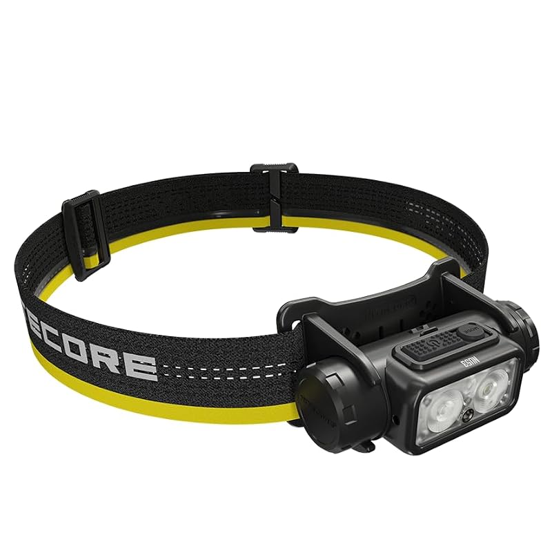1800 Lumen Rechargeable Headlamp with Red & White Lights – Outdoor & Work Use