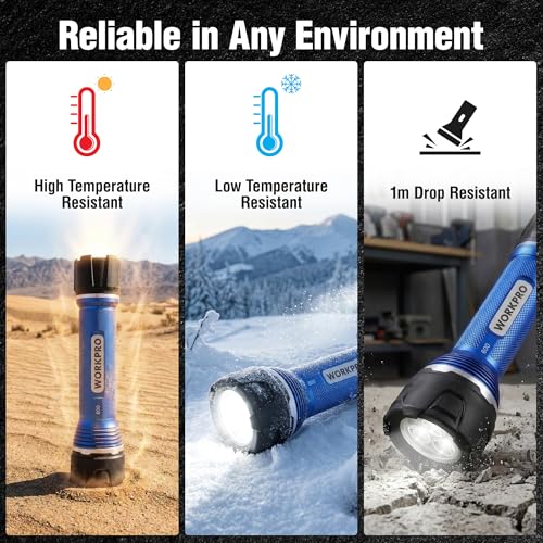 Rechargeable LED Flashlight - 600 Lumens, IPX7 Aluminum, 3 Modes, Medium