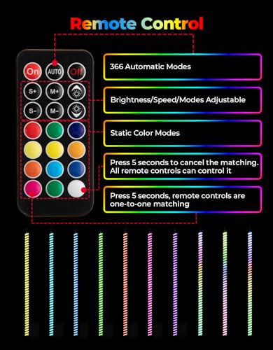 KEMIMOTO 3ft COB LED Whip Lights for UTV ATV - App Control, Brightness & Mode