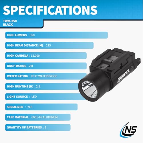 Nightstick TWM-350 Weapon Mounted LED Light 350 Lumens for Firearms