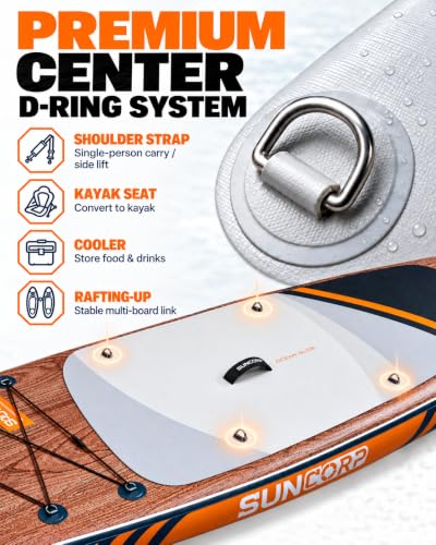 Suncorp Extra Wide 11' x 34" Inflatable Stand Up Paddle Board for Family & Kids, Gray