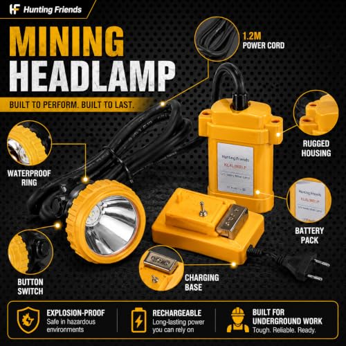 Rechargeable Waterproof LED Mining Headlamp KL4LM(B)P - Explosion-Proof Hard Hat Light for Tunnels & Construction