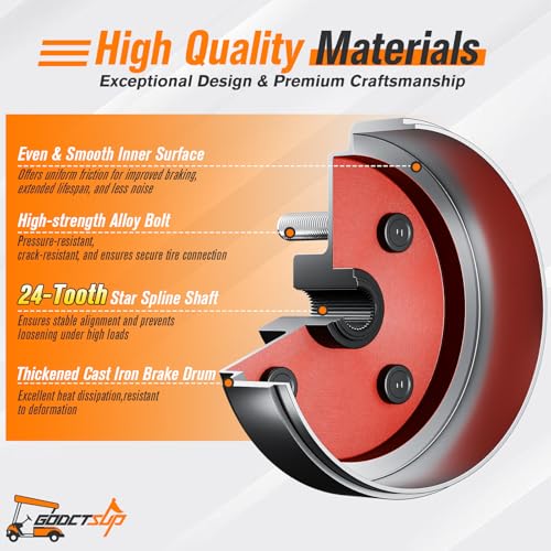 EZGO Rear Axle and Brake Drum Assembly Kit for Golf Cart 1982-Up