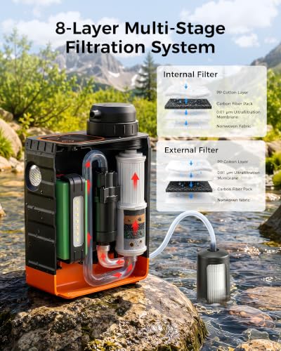 Portable Electric Water Filter Pump for Survival & Emergency Use