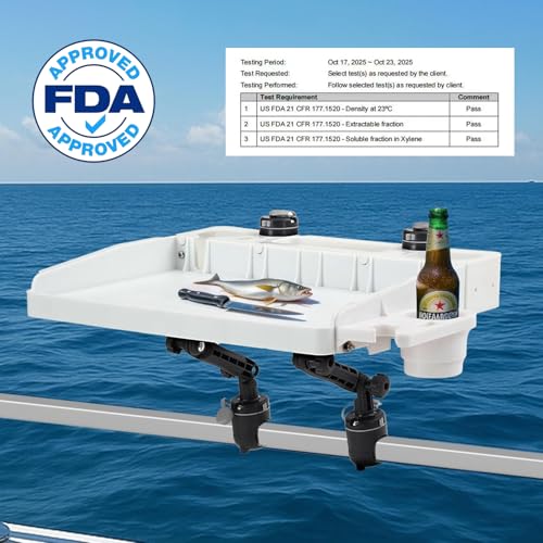 HITORHIKE Bait Board Set with Mounts & Extenders for Fishing & Boating