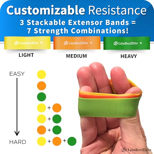Silicone Hand Grip Strength Trainer Kit for Forearm and Finger Exercise