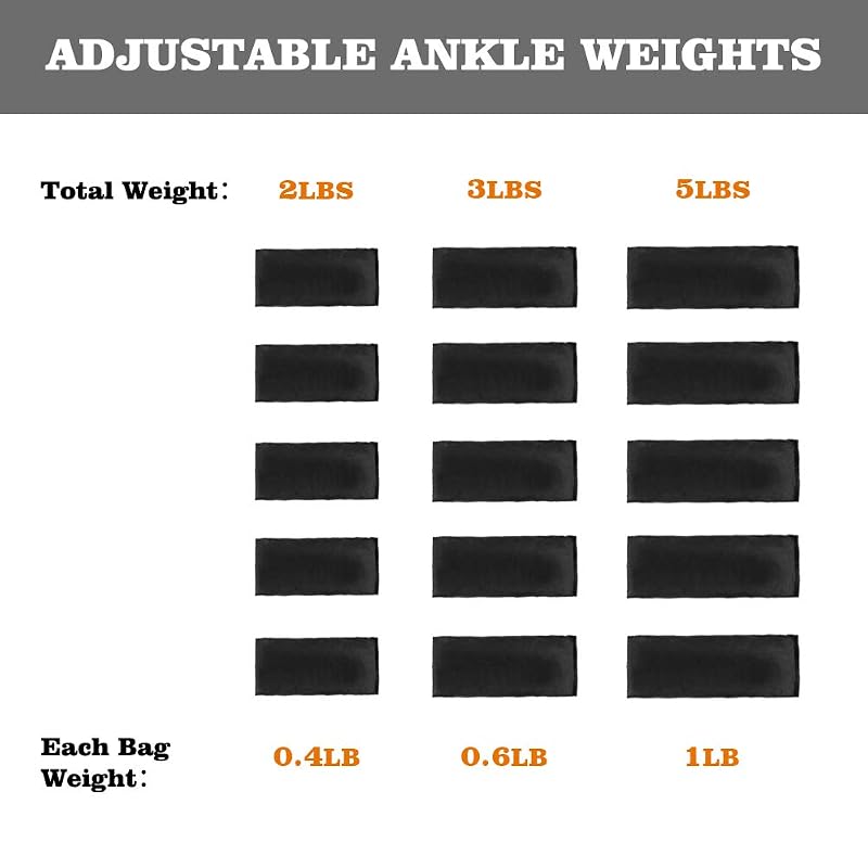 Adjustable Ankle Weights 4 lbs (2 x 2 lb) - Henkelion Set for Arms & Legs, Velcro, Breathable Cotton