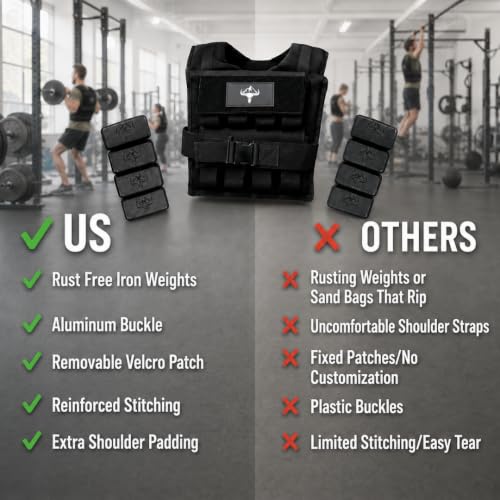 Adjustable Military Grade Weighted Vest 35 lb for Men & Women - Durable Fitness Gear