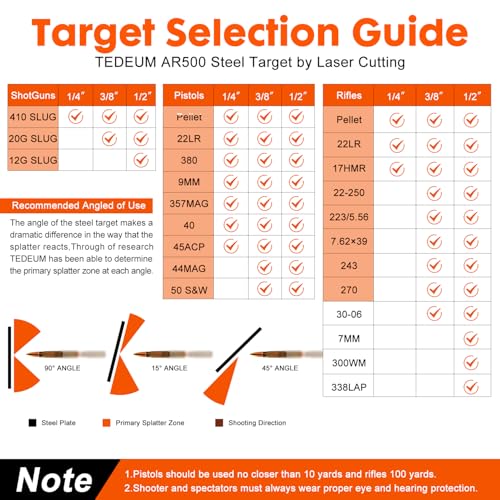 AR500 Steel Dueling Tree Target Kit with 4" x 1/4" Steel Paddle - Auto Reset Shooting Target