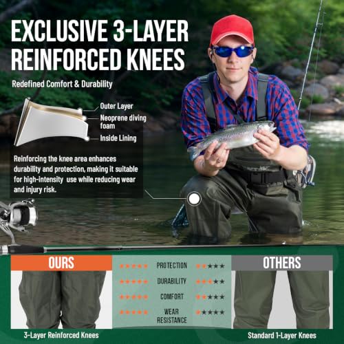 HUNTSEN Waterproof Chest Waders for Men & Women - Green, Size 11 with Boots
