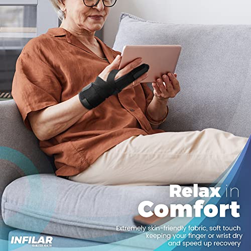 Trigger Finger Splint for Men & Women, Adjustable Full Hand and Wrist Brace - 1 PCS Graphite