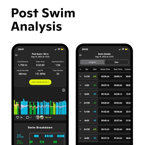 FORM Smart Swim 2 Goggles - AR Display with Real-Time Metrics - Variation of THIS listing
