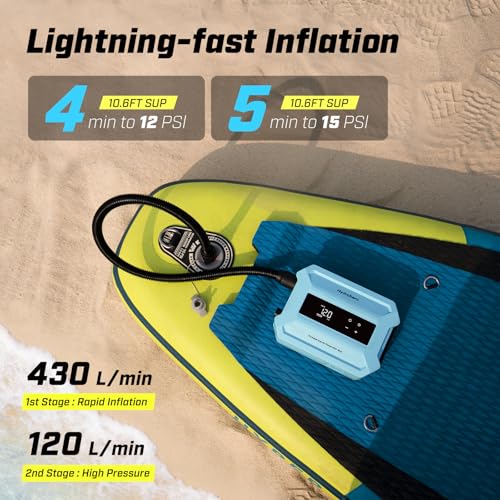 Hydrohero Electric Paddle Board Pump 20 PSI with 96.2Wh Battery for SUP Inflating