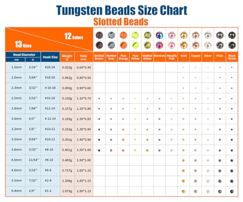 Gold Slotted Tungsten Beads for Fly Tying 2.8mm - 50 Pack
