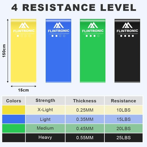 Flintronic Exercise Resistance Bands - 3 Pack with 3 Resistance Levels | 1.5M Elastic Stretch Bands for Strength Training & Yoga
