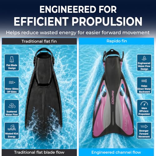 Pink Adjustable Open Heel Snorkel Fins for Men & Women - S/M (EU 38-42) with Carry Bag