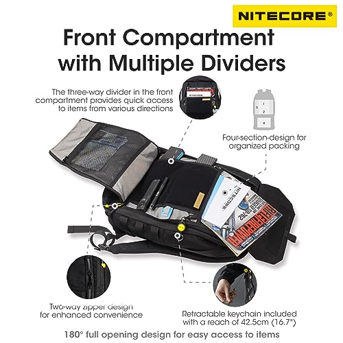 Nitecore BP23 Pro Multifunctional Laptop Backpack 15.6 Inch Durable Commuter Daypack