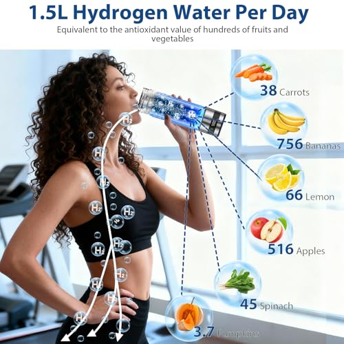 Fruaros Gold Hydrogen Water Bottle Generator – Portable Hydrogen-Rich Water, Up to 6000 PPB, Certified Safe & Reusable