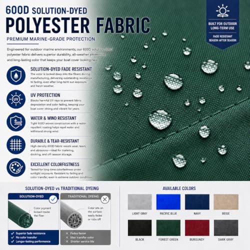 MSC Waterproof Boat Cover for V-Hull & Tri-Hull Boats, Model D, 17'-19', Up to 96" Beam, Forest Green