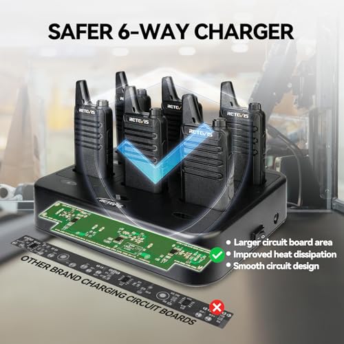 Retevis RT22 Commercial Walkie Talkies 6 Pack with Multi-Unit Charger, Long Range, Rechargeable