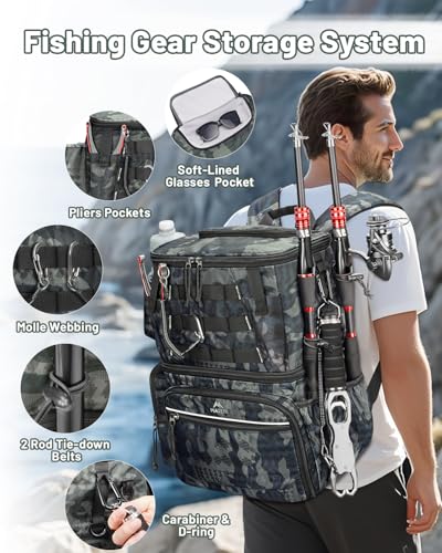 MATEIN Camouflage Fishing Backpack with Cooler, Tackle Boxes & Rod Holder