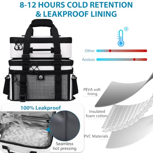 YVLEEN White 2-in-1 Paddle Board Cooler Bag with Detachable Insulated Top