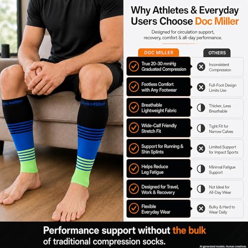 Calf Compression Sleeve 20-30 mmHg for Men & Women, 2X-Large Pink & White
