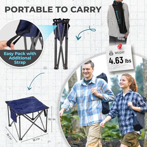 FUNDANGO Blue 2-Pack Padded Camping Stools 18.1in Support 440Lbs Foldable
