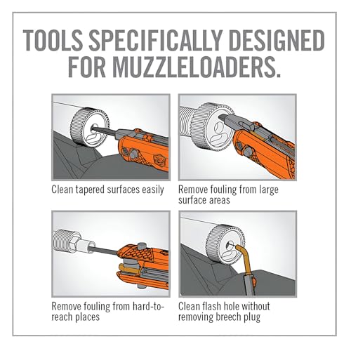 Real Avid Breech Plug Cleaning & Maintenance Kit - Master Maintenance Kit for Muzzleloaders