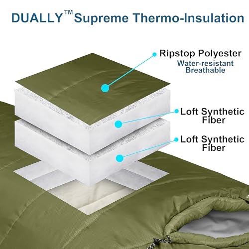 Loden Green 0°F Mummy Sleeping Bag for Adults & Youth - XXL 4-Season Warm Camping