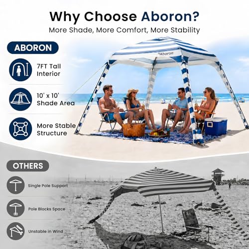 Blue Stripes 10x10 FT Beach Canopy with Side Walls - UV-Blocking Sun Shelter for Camping & Outdoor Events