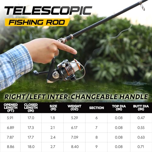 Telescopic Fishing Rod and Reel Combo 6.89 ft Portable Kit with Carrier Case