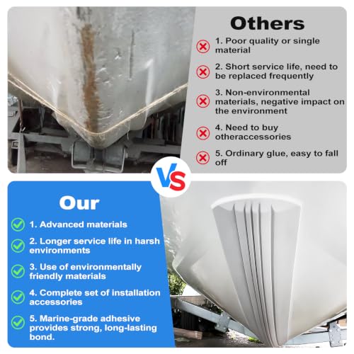 7FT Boat Keel Guard for Fiberglass & Aluminum Hulls Self-Adhesive Corrosion-Resistant