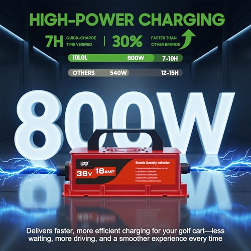 10L0L 36V Golf Cart Charger for EZGO TXT - Red, 18A Smart Rapid Charger