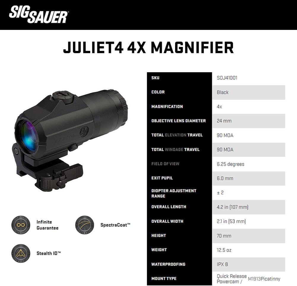 SIG SAUER JULIET4 4X Magnifier - Durable, Waterproof, Adjustable Quick Release for M1913 Picatinny Red Dot Sight