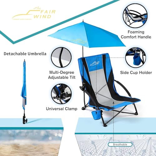 FAIR WIND 2-Pack Beach Chair with 360° Detachable Umbrella Navy Blue - Adults, Lightweight, Portable
