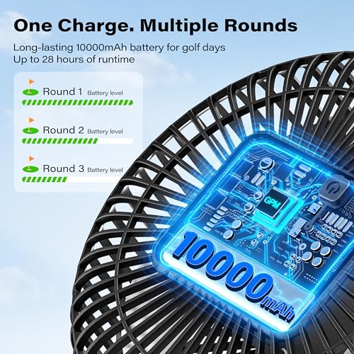 Rechargeable Magnetic Fan for Golf Cart - 7.5-Inch Dual Fans, 28Hrs Battery, Black 2-Pack