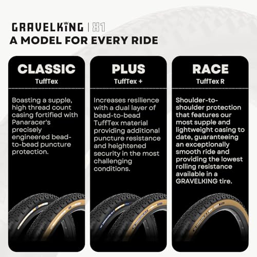 Panaracer GravelKing X1 Plus Tubeless Ready Folding Gravel Tire 700x40C Black/Black